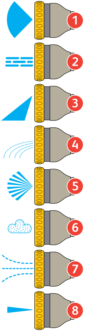 Hozelock Multi PLUS pistoolbroes