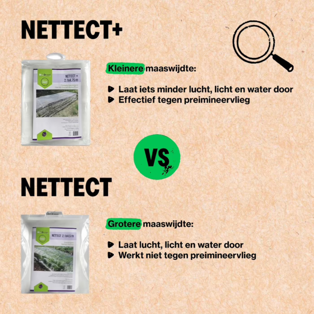Feinmaschiges Insektennetz mit einer Maschenweite von 0,80 x 0,80 mm (2,1 Meter x 4,75 Meter) – Nettect+
