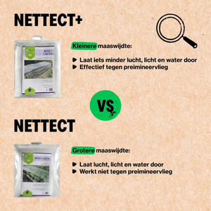 Feinmaschiges Insektennetz mit einer Maschenweite von 0,80 x 0,80 mm (2,1 Meter x 4,75 Meter) – Nettect+