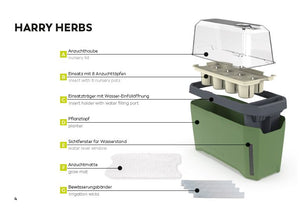 HARRY HERBS - Serre 4 en 1 pour herbes et pousses avec capot de croissance