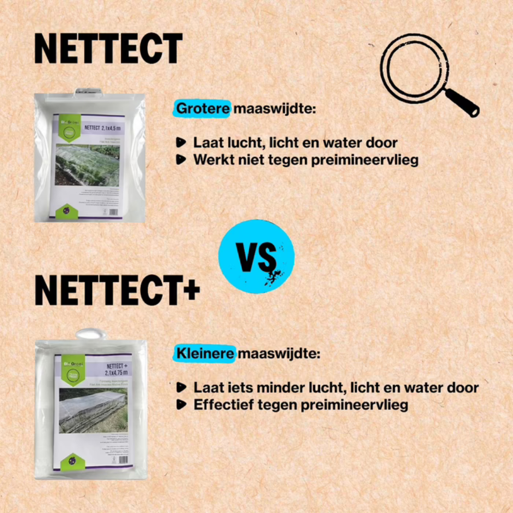 Insectengaas - Nettect