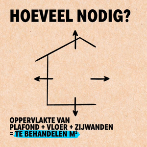 Bloedluis bestrijden met Chickenheppie
