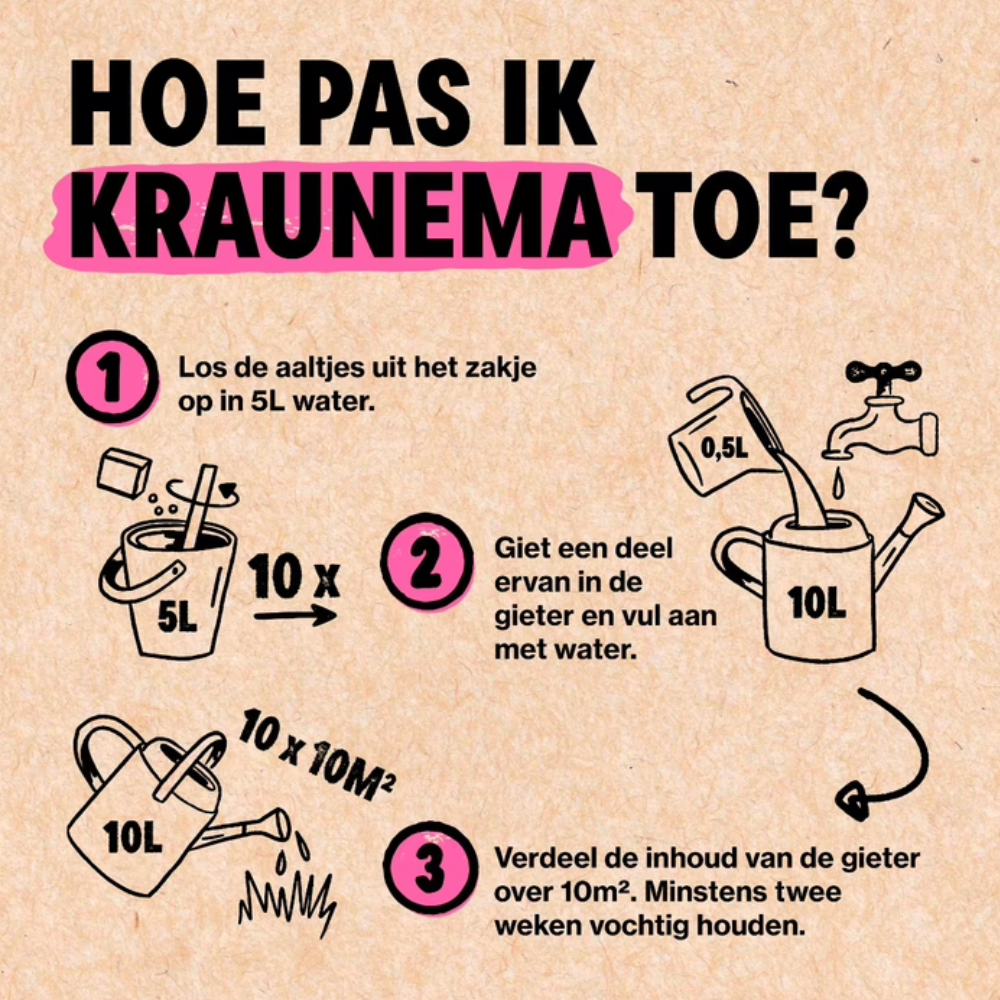 Taxuskever bestrijden met Kraunema